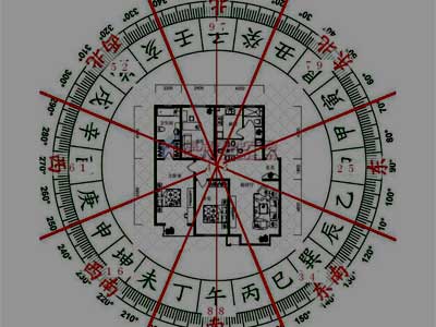 命门有痣代表什么 命门：耳前近面颊的位置叫“命门”
