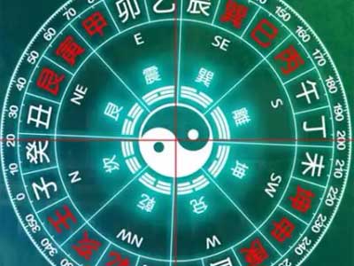 女人印堂有痣图解 印堂在玄学中属于面相学，有名“命宫”