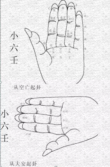 河图诀 三煞 相花 一六共宗（一与六相合）  2、二七同道（二与七合）