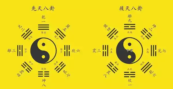住宅风水知识大全 阴宅风水具有许多的特殊性 它的风水关系到子孙后代